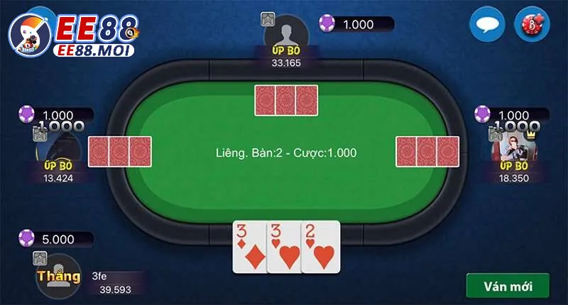 Hiểu về kịch bản tố là một lợi thế khi chơi